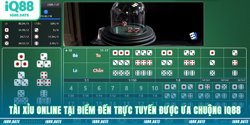 Tài Xỉu Online